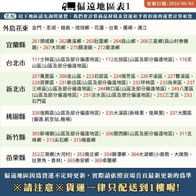 【蔬菜之家】大包裝H17.粉萼鼠尾草種子750顆(鼠尾草種子 開花種子 開花植物 花類植栽 花種子)