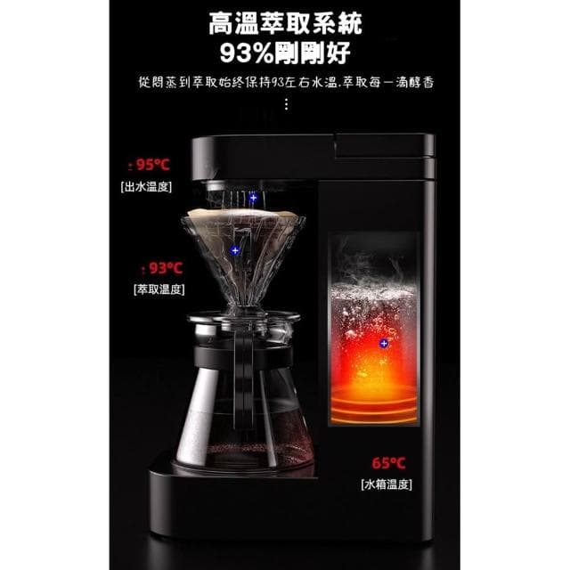 【HARIO】 V60 珈琲王二代 電動手沖咖啡機 2-5人份 EVCM2-5TB