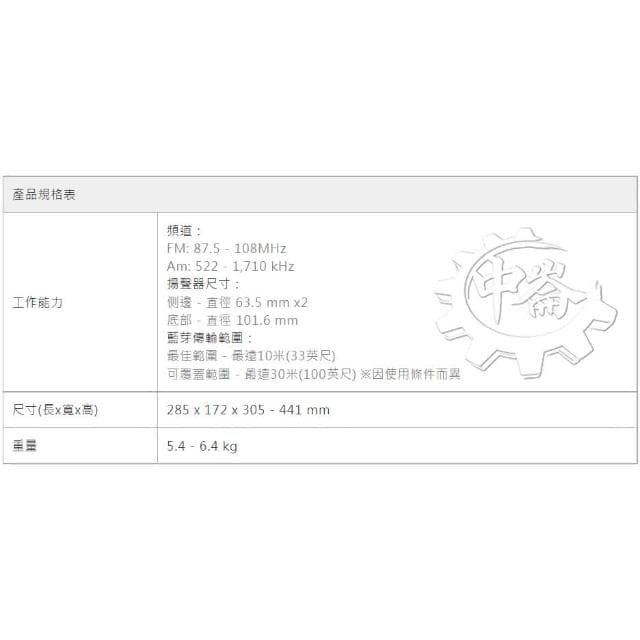 【MAKITA 牧田】藍芽手提收音機 MR006G MR006 藍芽音響 揚聲器 軍綠色 露營 中崙五金