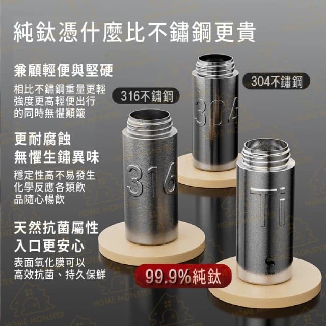 ﹝純鈦99%﹞200ml純鈦保溫杯 鈦雙層保溫杯 鈦合金水壺 真空保溫杯 鈦金屬保溫瓶 隨身保溫杯 口袋杯 送禮 禮盒保溫杯 喬遷禮 交換禮物