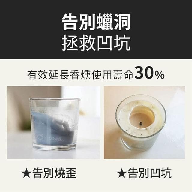 舒米好物 韓版Mini金屬簡約風 香氛蠟燭 融蠟燈 可定時 調光 贈蠟燭+燈泡X2(小夜燈 情人節 母親節禮物)