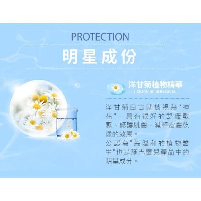 【SEBAMED 施巴】嬰兒潤膚乳液 200ml