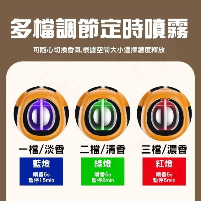 小熊除臭芳香機 香薰加濕器噴霧 定時香水機 辦公室廁所空氣清新機 除臭味擴香機 精油機 香薰機 人寵友善