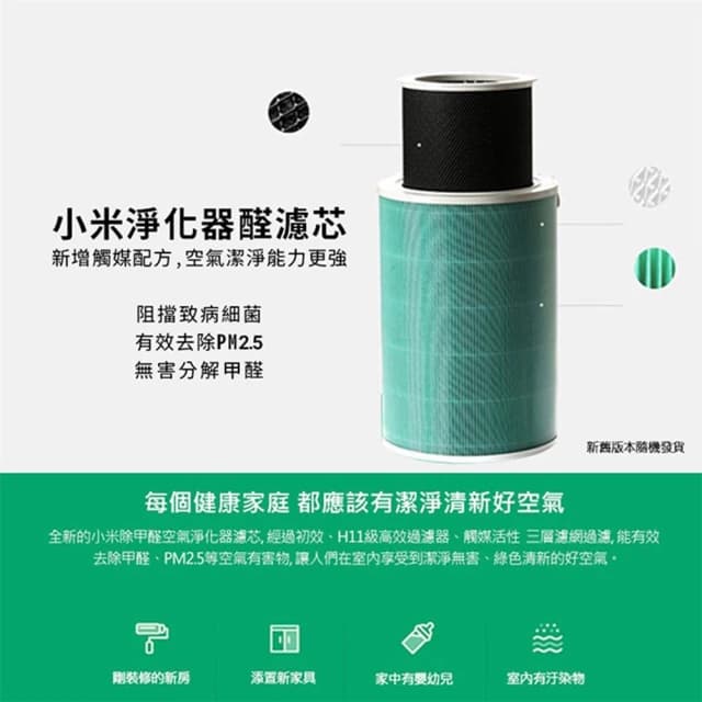 【Relight 睿亮】小米原廠/副廠 小米米家空氣清淨機濾芯濾網 1/2/pro代通用 過濾甲醛、PM2.5 空氣淨化器 藍色經濟版