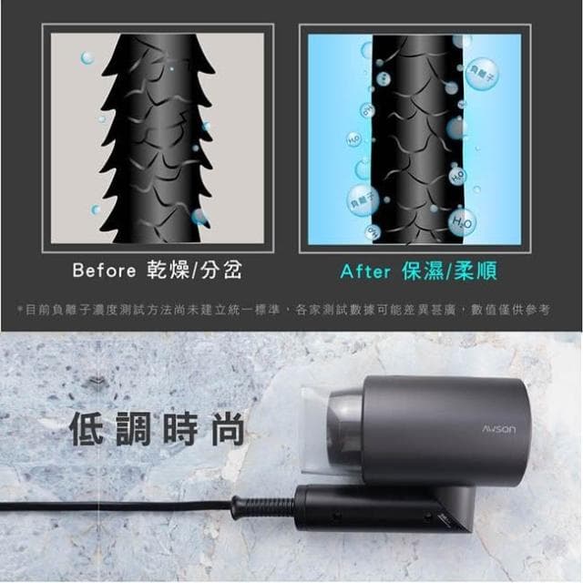【AWSON 歐森】日本 AWSON歐森 折疊式高濃度負離子吹風機AW-3503(三段溫控)