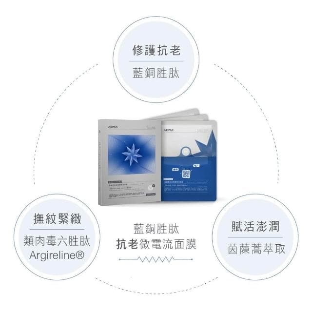 【AKIMIA】藍銅胜肽 抗老 微電流面膜 2 片組 (撫紋 x 彈潤 x 修護) ( MIT品牌 / 生日禮物 / 畢業禮物 )