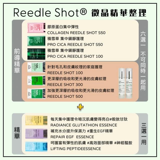 【VT CICA】微晶系列 面膜 精華(((100/300 精華液 面膜 積雪草 微針 老虎精華 daiso VT 庶務客)))