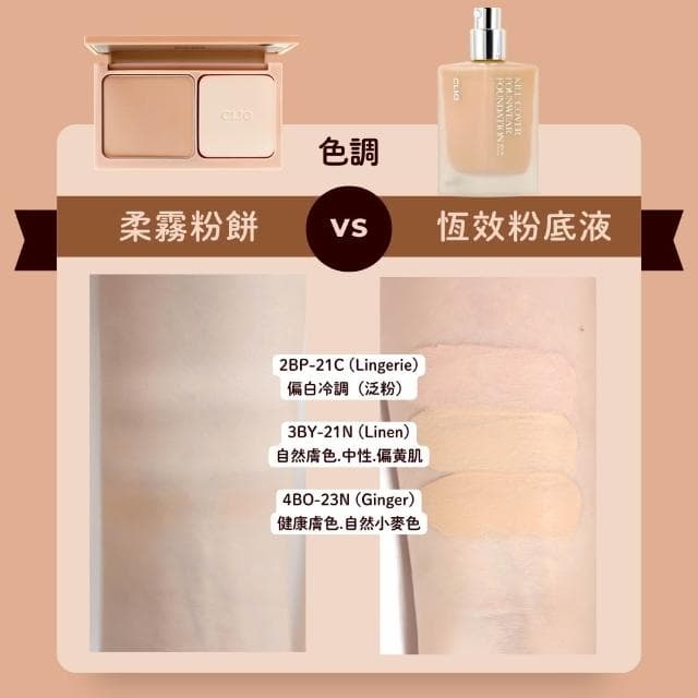 【CLIO 珂莉奧】長效遮瑕粉底液 粉餅 (((底妝 粉底 粉底液 定妝 clio 庶務客)))