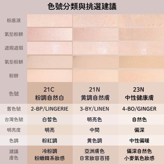 【CLIO 珂莉奧】完美遮瑕氣墊粉餅 (((氣墊粉餅 底妝 控油 遮瑕 保濕 水光 霧面 新款 clio 庶務客)))