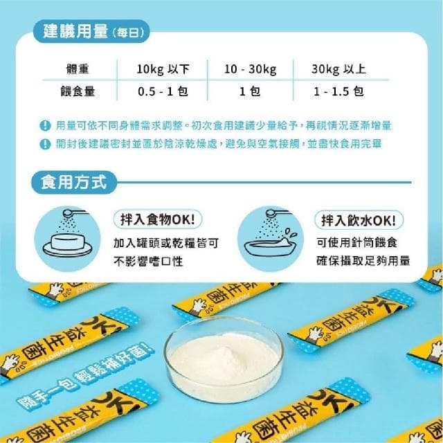【怪獸部落】OK!益生菌1.5G*30入/盒(腸胃保健 寵物保健品 寵物保養品)