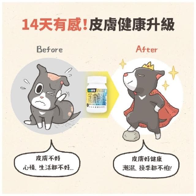 【怪獸部落】護膚魚油 犬貓皮膚保健 70顆(寵物保健品 寵物保養品 犬貓保健)