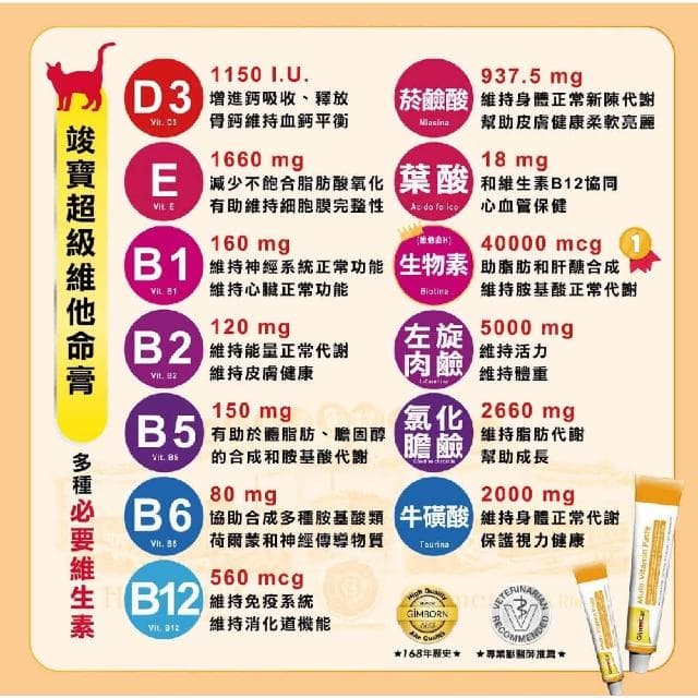 【Gimpet 竣寶】超級維他命膏 100g(貓咪保健 補充維他命 貓咪保養品)