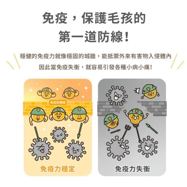 【汪喵星球】汪喵星球 免疫力維持保養粉 50顆(維持免疫力 呼吸道 淚痕 貓咪保健品 貓咪保養品)