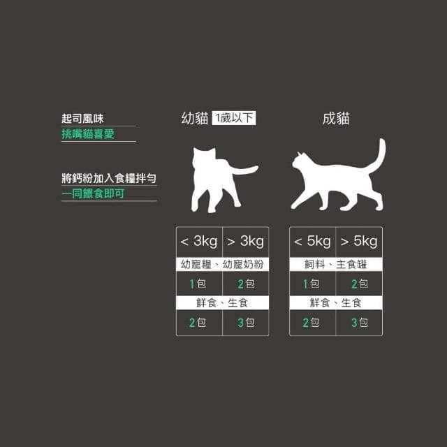【MORESON 木入森】貓咪補充鈣質 30包/盒 D藻鈣(補充鈣質 補充營養 貓咪保健品 貓咪保養品)