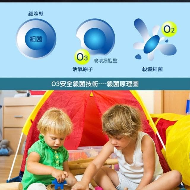 蔬果臭氧清洗機 水果蔬菜清洗機 空氣淨化器 淨化農藥殘留 肉類清洗機 家用清洗機 蔬果活氧清洗機 085-LRZ001