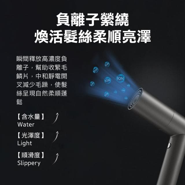 【Lydsto】☆百變吹風機(高速無刷 負離子吹風機 灰色 大風量吹風機 11萬轉高速)