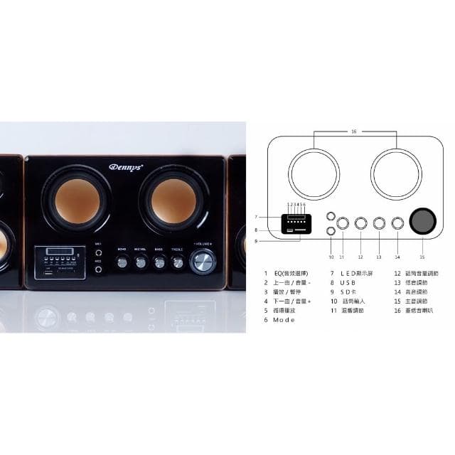 【Dennys】Dennys 藍牙/USB/SD/2.1木質音響喇叭(T-790BT)