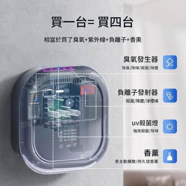 【IPSKY】車家兩用空氣清淨機 車用清淨機（臭氧消毒機 UV殺菌去異味 負離子空氣淨化器 寵物淨味器 寵物清淨機  ）