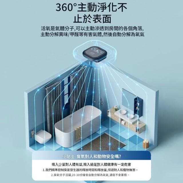 【IPSKY】車家兩用空氣清淨機 車用清淨機（臭氧消毒機 UV殺菌去異味 負離子空氣淨化器 寵物淨味器 寵物清淨機  ）