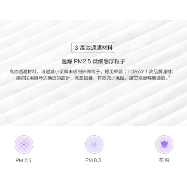 小米 米家空氣淨化器濾芯/濾網 抗菌抗病毒版(小米米家空氣淨化機 1代/2代/2s/3代/Pro 通用)