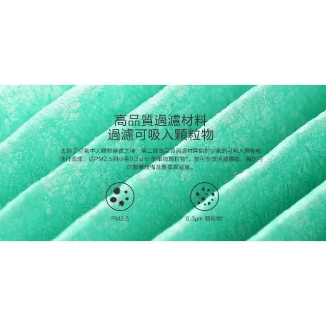 小米 米家空氣淨化器濾芯/濾網 除甲醛增強版(小米米家空氣淨化機 1代/2代/2s/3代/Pro 通用)
