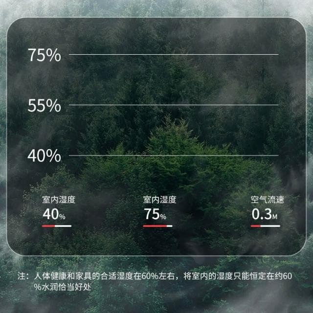 K總推薦 雙噴加濕器大霧量家用辦公室桌面臥室靜音大噴霧孕婦嬰兒空氣淨化香薰精油空調女生禮物宿舍學生