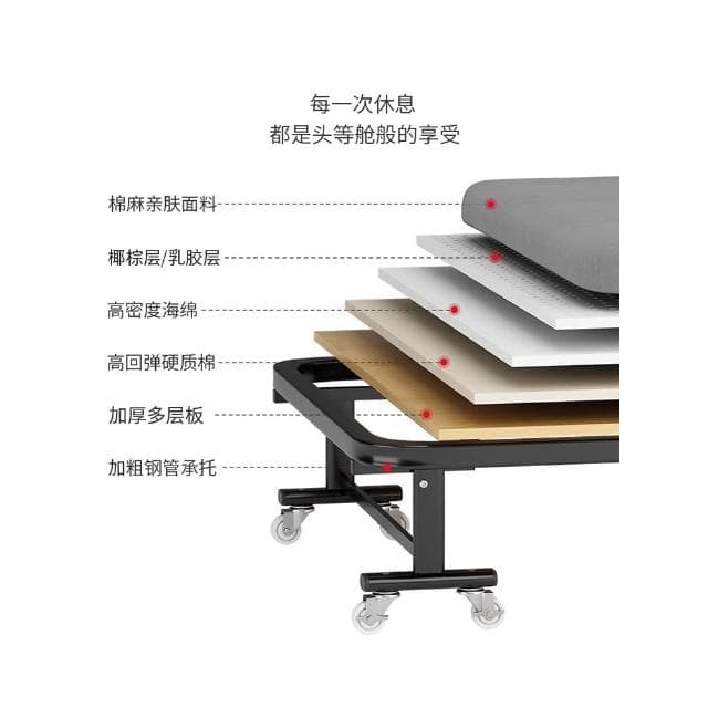 辦公室午休床折疊床單人床午睡神器簡易便攜醫院陪護床行軍床躺椅