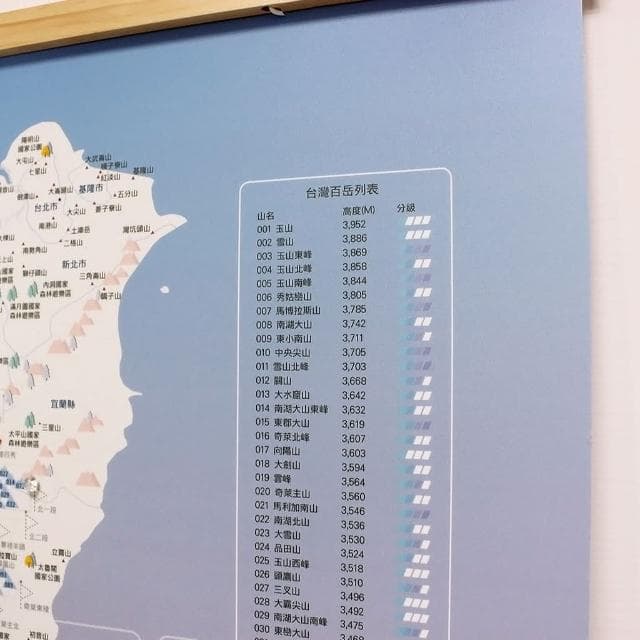 【Umade】台灣百岳地圖木框海報 石英粉色 附插旗地標+磁鐵地標扣 (小百岳 國家公園 牆壁裝飾 房間佈置 情侶禮物 生日禮物推薦 紀念禮物 登山紀錄 居家裝飾)