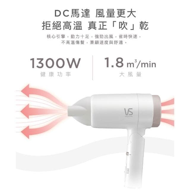 【VS 沙宣】千萬負離子大風量摺疊吹風機VSD-1240WW
