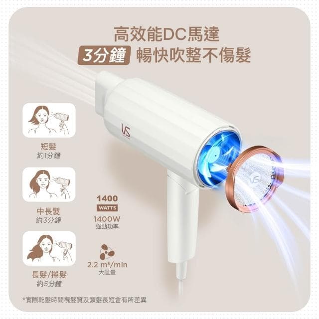 【VS 沙宣】英國 VS 沙宣 千萬負離子柔風順髮吹風機 VS-877WIW
