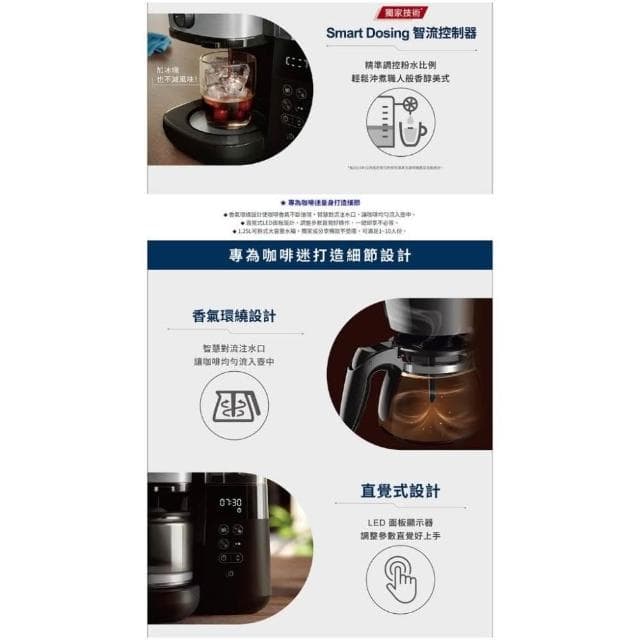 【Philips 飛利浦】1+1 全自動雙研磨美式咖啡機 HD7900/50