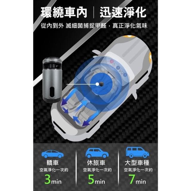 Baseus 倍思 微分子甲醛淨化器 現貨出清價 車用清淨機   車載空氣淨化器   除甲醛   桌上型淨化器   車內空氣清淨機