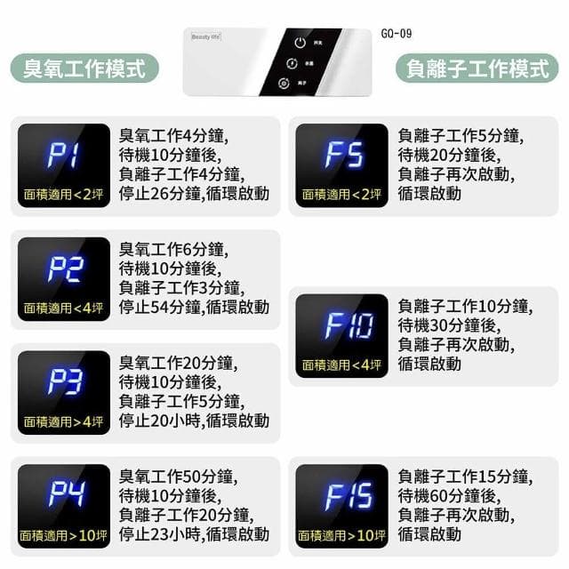 空氣淨化器(GQ-09) 多功能除臭清淨機 臭氧消毒機 清淨空氣機 臭氧機 殺菌機