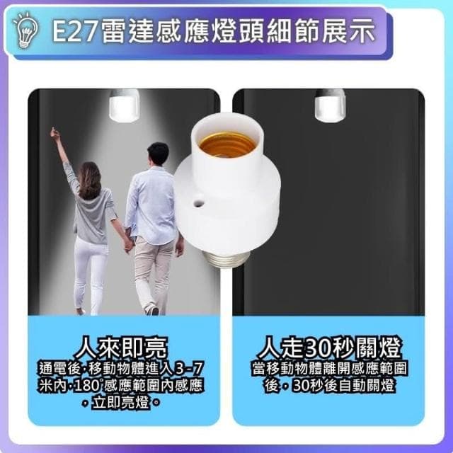 現貨免運×快速出貨▸E27 雷達感應燈頭∣高敏感∣燈座∣無線燈座∣LED 燈泡∣智能燈座∣感應燈∣小夜燈∣夜燈