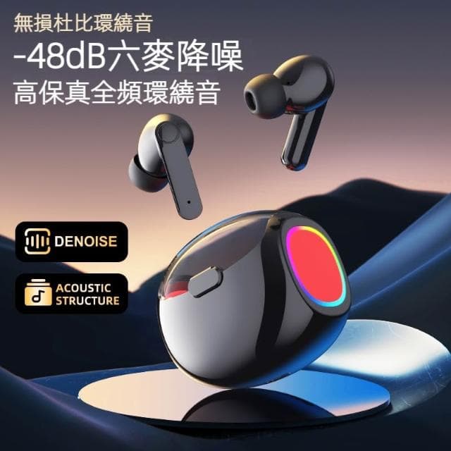 台灣出貨 TWS新款無線藍牙耳機無缐 無線藍芽耳機 指紋觸控 適用蘋果/安卓/三星等 運動耳機 降入耳式耳機 數顯電量 藍芽無線耳機