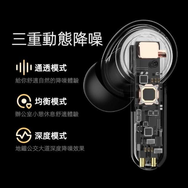 台灣出貨 TWS新款無線藍牙耳機無缐 無線藍芽耳機 指紋觸控 適用蘋果/安卓/三星等 運動耳機 降入耳式耳機 數顯電量 藍芽無線耳機