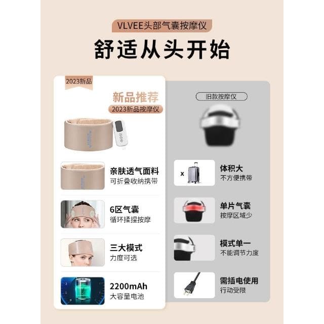 母親節禮物 VLVEE頭部按摩器電動太陽穴頭皮按摩儀送媽媽實用