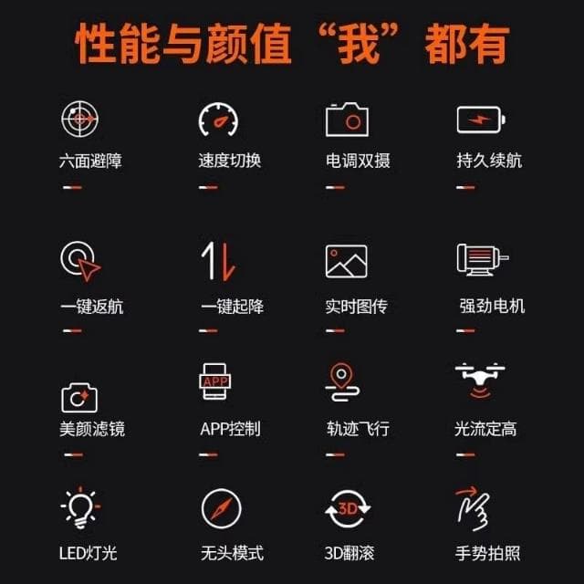 2025新款無人機帶屏遙控飛機高清航拍兒童玩俱生日禮物官方旗艦店