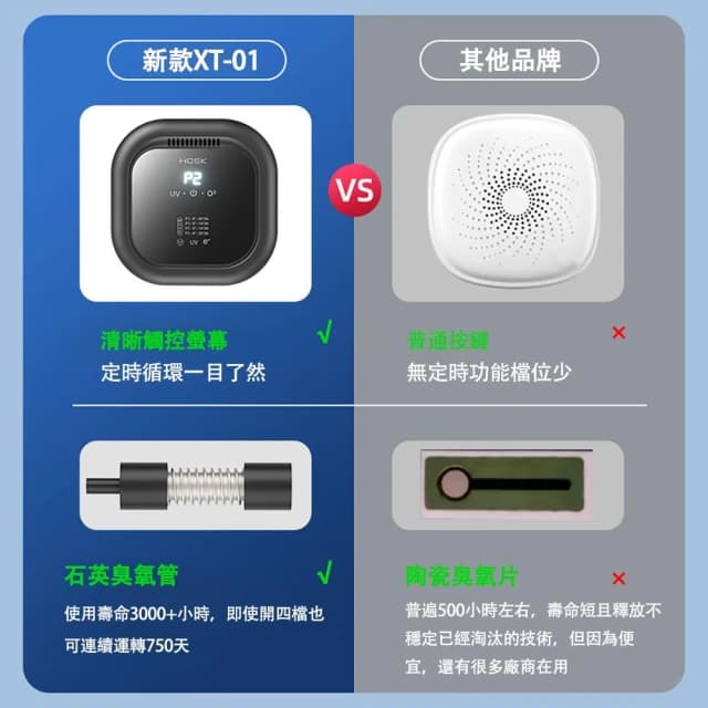 空氣净化器 空氣净潔機 無耗材涼風清淨機適用30坪臭氧消毒機 臭氧發生器  UV-C紫外線臭氧消毒殺菌燈 香薰機