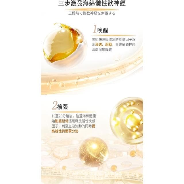 𝐅𝐀𝐂𝐄𝐬𝐭𝐲𝐥𝐞日本品牌 川井白金瓶 男性噴劑 找回時間 超長待機 男性專用噴劑 隨身瓶 情趣 成人用品