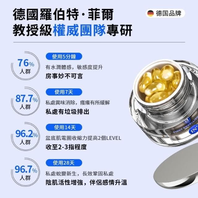 𝐅𝐀𝐂𝐄𝐬𝐭𝐲𝐥𝐞德國品牌 IN+緊潤丸 緊實 私密處緊緻 私密緊緻膠囊 陰道潤滑液 私密處緊實 緊緻丹