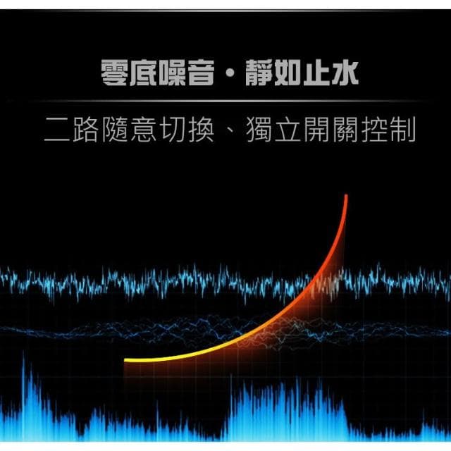 易控王 擴大機 / 被動式喇叭 香蕉頭鎖線端子 切換器 兩組擴大機以及喇叭切換 開關式設計切換(40-060-01)