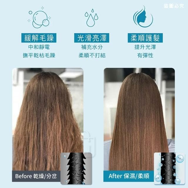 KINYO 雙電壓負離子吹風機 LD1282