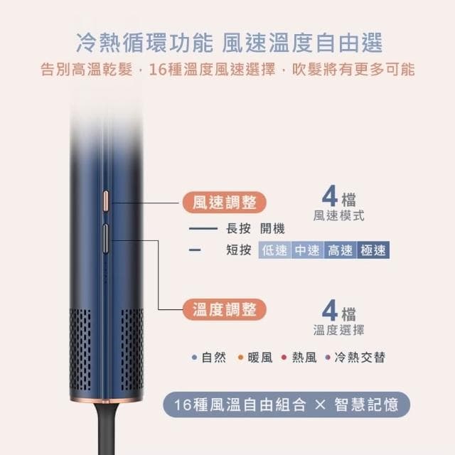 【DIKE】圓柱設計 收納便利 DIKE HBF200 等離子吹風機 AI造型吹風機 2億正負離子 獨家U型雙風道 造型吹風機 沙龍