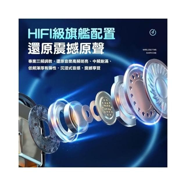 台灣出貨 新款無線藍牙耳機 充電雙耳塞入耳式電競藍芽耳機 遊戲音樂高音質耳機 適用iphone/安卓手機 鏡面無線耳機
