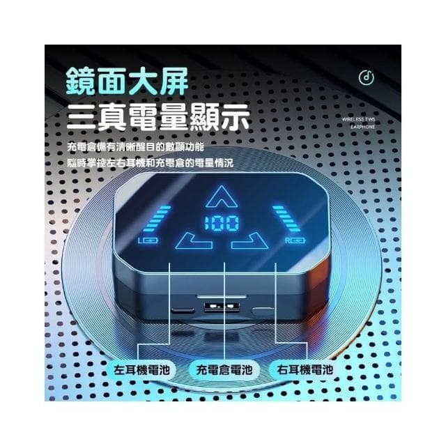 台灣出貨 新款無線藍牙耳機 充電雙耳塞入耳式電競藍芽耳機 遊戲音樂高音質耳機 適用iphone/安卓手機 鏡面無線耳機