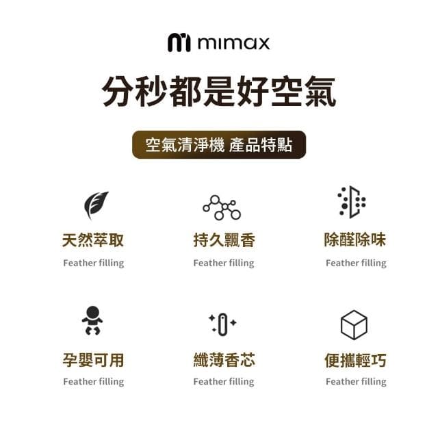 【mimax 米覓】空氣淨化器 清淨機 車用 辦公室 房間 浴室 可攜帶 活性碳濾網