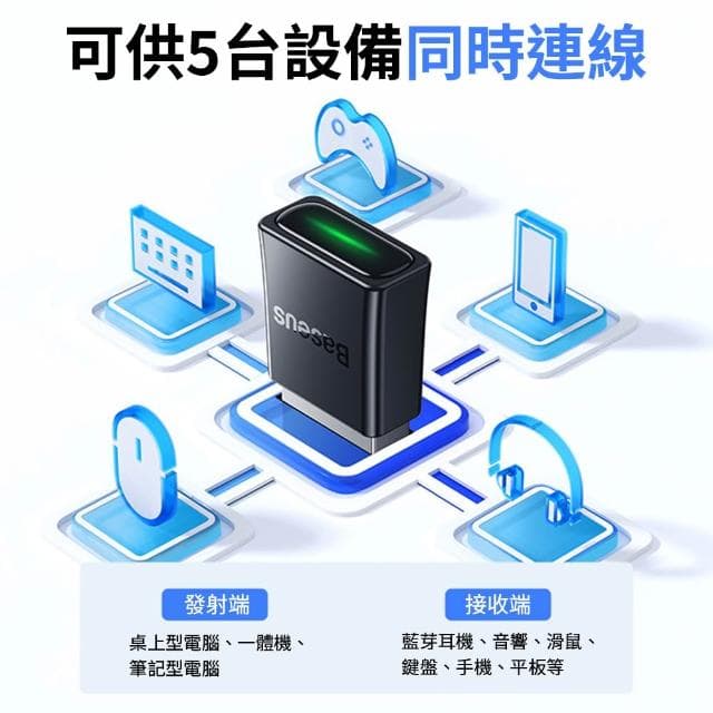 【BASEUS】倍思 藍芽5.3適配器 電腦適配器 藍牙接收發射 音響 轉接頭 轉換器