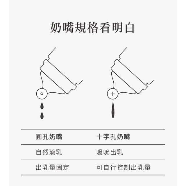【Simba 小獅王辛巴】小獅王辛巴 蘊蜜質金 玻璃防脹氣奶瓶(標準/寬口)(120ml/180ml/240ml/270ml)  仁仁藥局
