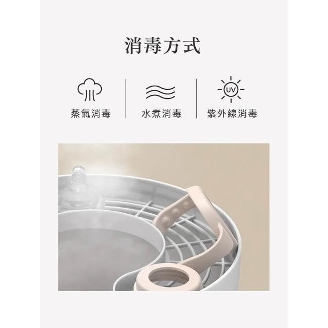 【Simba 小獅王辛巴】小獅王辛巴 蘊蜜寬口奶瓶防滑把手 六色 四號